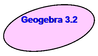 Ovaal: Geogebra Prim

