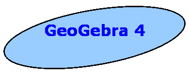 Ovaal: Geogebra Prim

